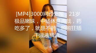 [MP4]3000网约外围，21岁极品嫩妹，中场休息再战，药吃多了，就是不射，啪啪狂插干淫液横流-