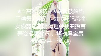 ★☆高端泄密☆★最新破解热门精舞门系列，数位环肥燕瘦女模露逼露奶情趣装劲曲搔首弄姿摇摆挑逗，4K横屏全景视觉效果一流 (3)