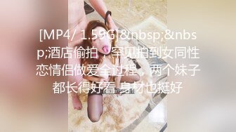 [MP4/ 1.59G]&nbsp;&nbsp;酒店偷拍，罕见拍到女同性恋情侣做爱全过程，两个妹子都长得好看 身材也挺好