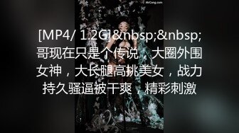 [MP4/ 1.2G]&nbsp;&nbsp;哥现在只是个传说，大圈外围女神，大长腿高挑美女，战力持久骚逼被干爽，精彩刺激