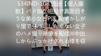 534IND-108 流出【個人撮影】バド部②短髪で真面目そうな美小女とP活_恥ずかしがり屋で身バレしたくない女子のハメ撮り映像を配信※中出しからぶっかけされる様を収録