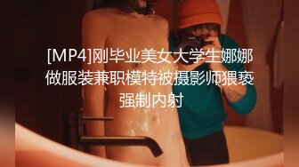 [MP4]刚毕业美女大学生娜娜做服装兼职模特被摄影师猥亵 强制内射